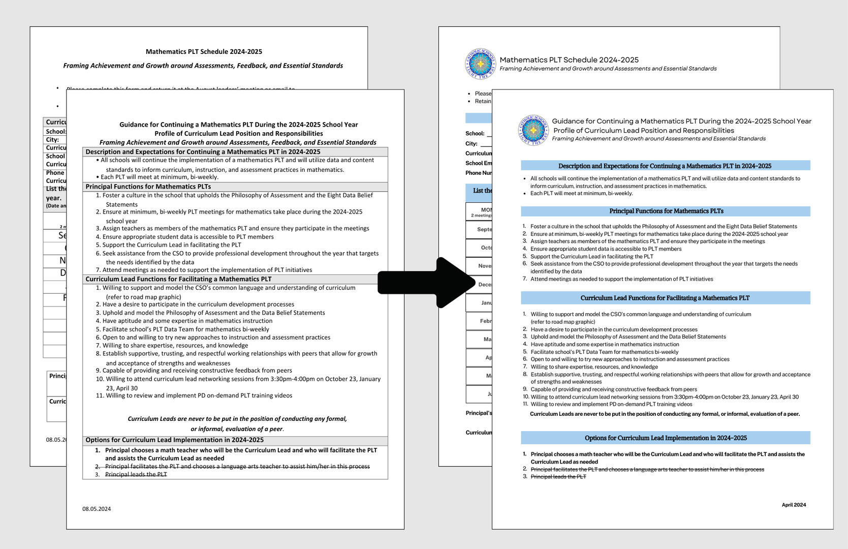 Mathematics PLT Schedule