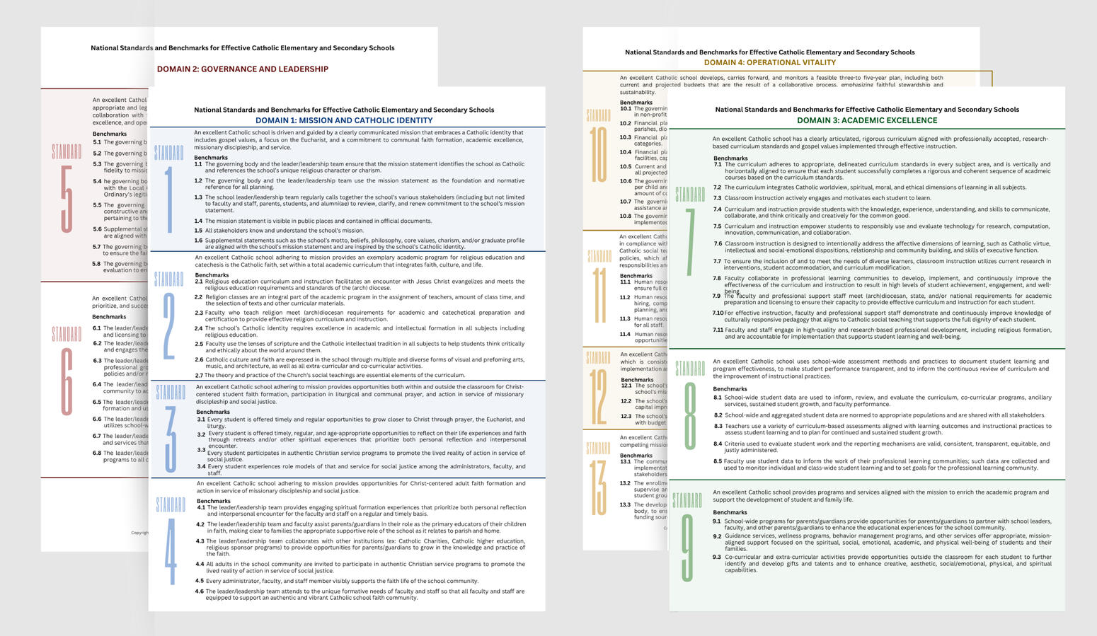 Standards Quick Reference Guide